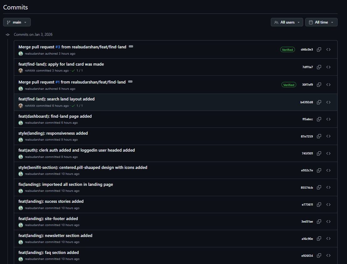 GitHub commit history showing clear branching strategy